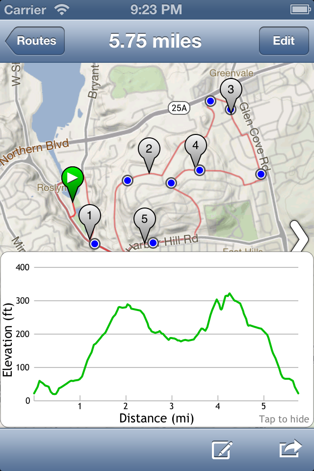 EasyRoute in the early days